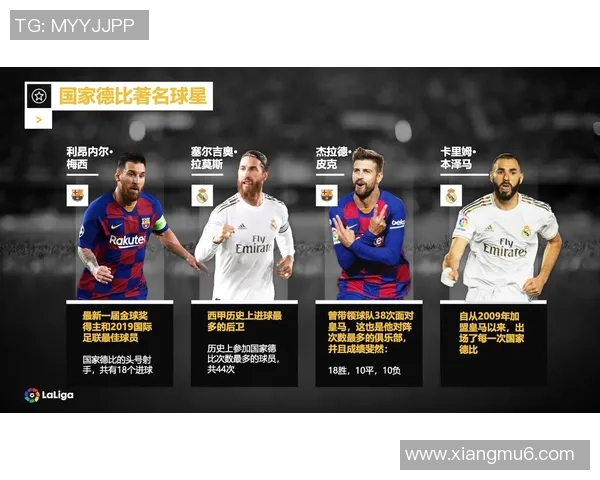 西甲联赛历届射手王与赛季进球数比较 西甲联赛历届射手王与赛季进球数比较