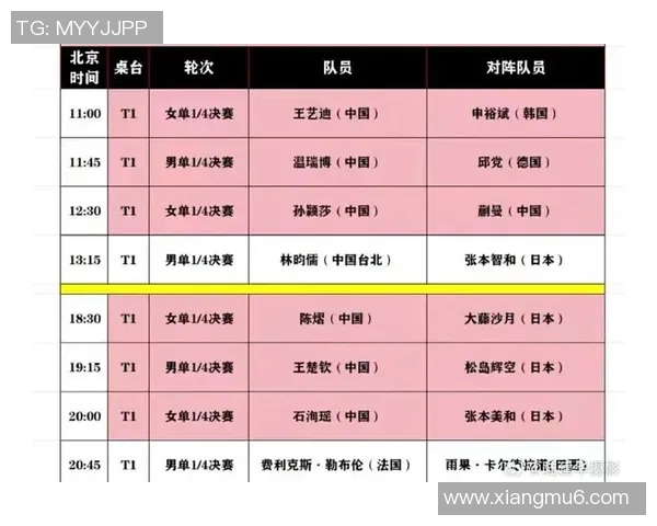 重庆乒乓球队实力强劲最新乒乓球TOP10榜单揭晓 重庆乒乓球队实力强劲最新乒乓球TOP10榜单揭晓